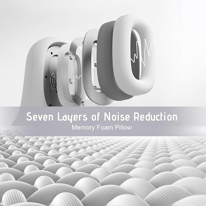 🎧 Bluetooth Noise-Canceling Travel Pillow – Comfort & Sound in One! 🎧 - Image 3