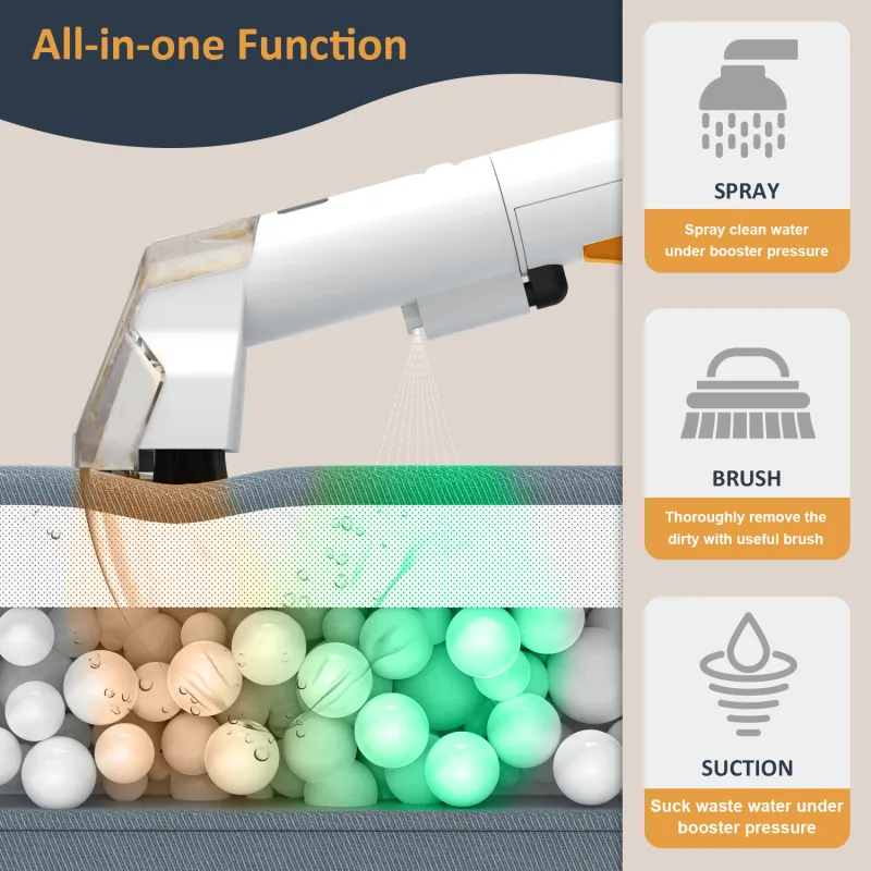 🏡 Cleaning Powerhouse: Automatic Water Spray Cleaner! - Image 3