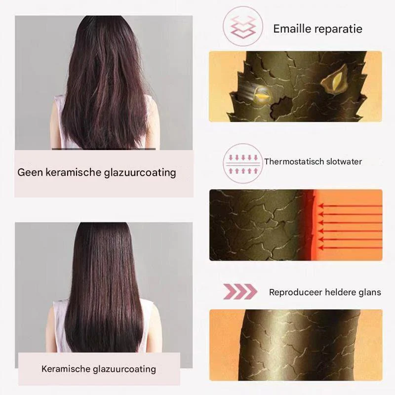 Bella™ - Curl beautiful hair in 5 minutes! - Image 2