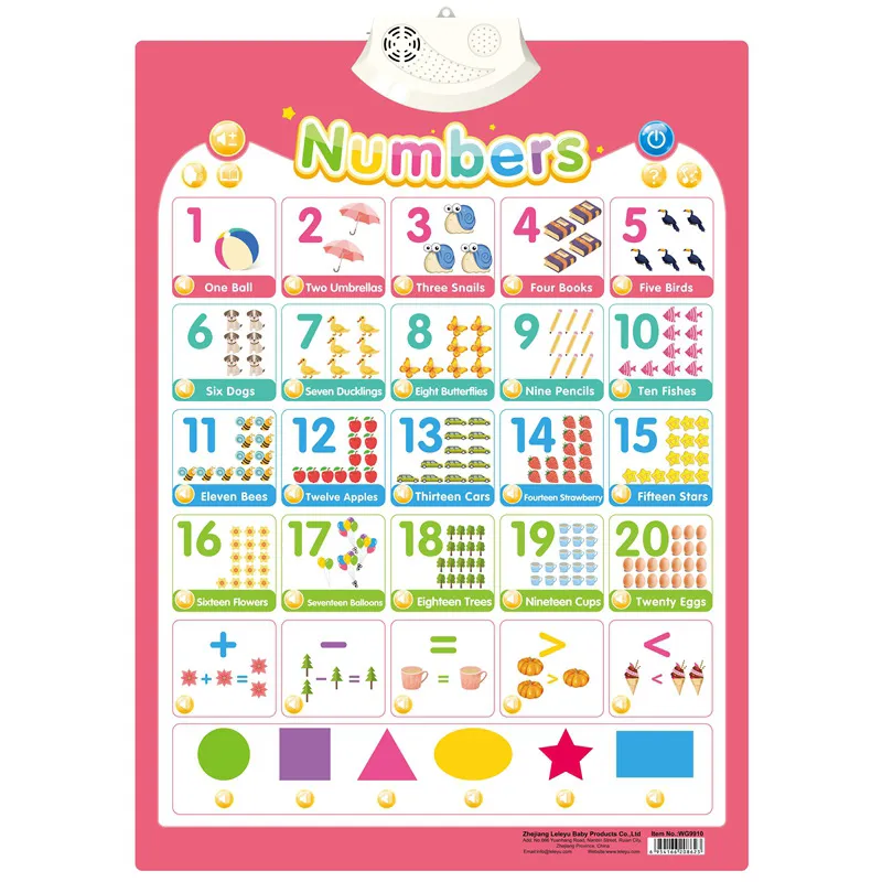 EduWall | Boost early learning with interactive fun - Image 3