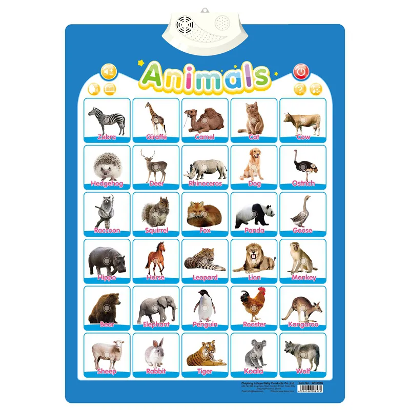EduWall | Boost early learning with interactive fun - Image 4