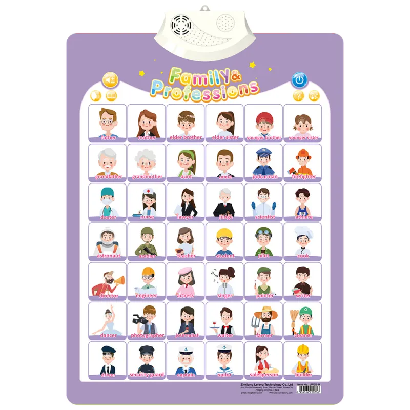 EduWall | Boost early learning with interactive fun - Image 6