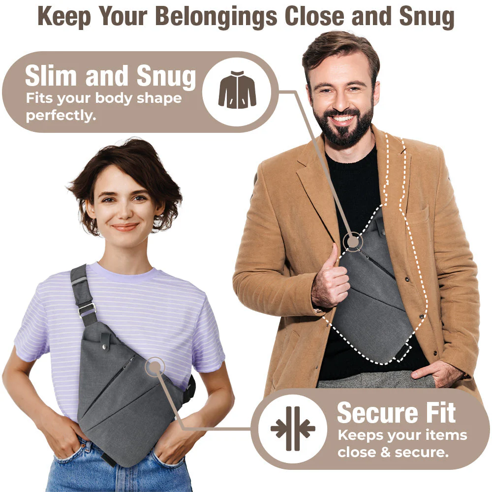 SOHOBLOO's LatentGear Secure Guard Shoulder Bag - Image 3