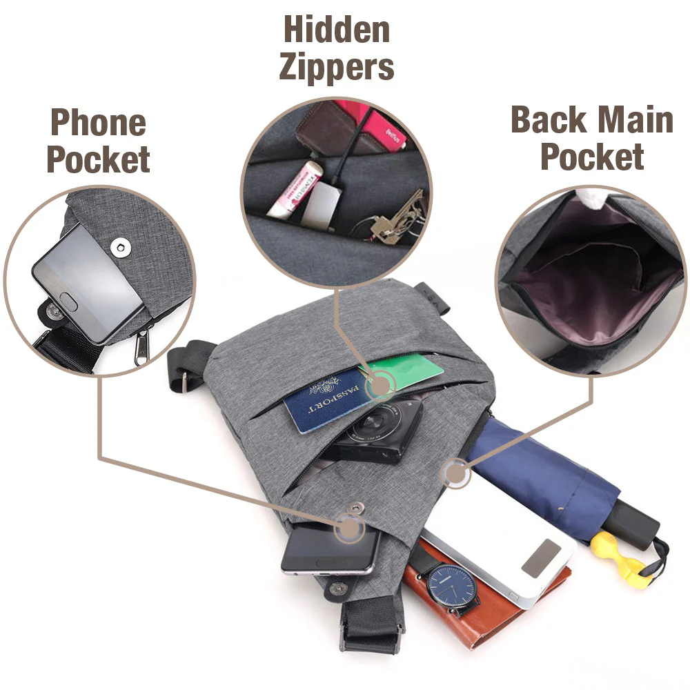 SOHOBLOO's LatentGear Secure Guard Shoulder Bag - Image 4