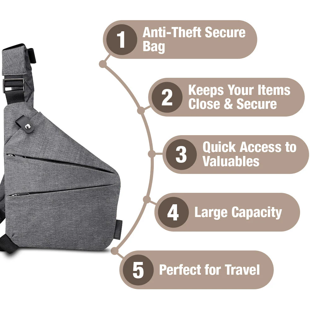 SOHOBLOO's LatentGear Secure Guard Shoulder Bag - Image 7